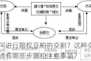 如何进行期权豆粕的交割？这种交割方式有哪些步骤和注意事项？