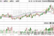 天山电子最新筹码趋于集中