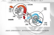 涡轮增压器的作用是什么？