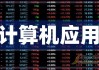 中天火箭：预计2024年上半年净利润为2000万元~2500万元，同比下降24.48%~39.58%