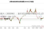 高新兴（300098）：股价成功突破年线压力位-后市看多（涨）（06-11）