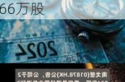 南戈壁(01878)5月24日根据股权奖励***发行合共21.66万股