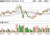 中航高科筹码持续集中 最新股东户数下降1.68%