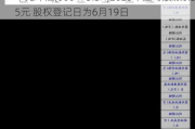 华光环能(600475.SH)2023年度每股派0.35元 股权登记日为6月19日