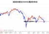 康为世纪（688426）盘中异动 股价振幅达6.04%  上涨4.01%（08-06）