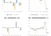 冰山冷热：预计2024年上半年净利润为7200万元~8000万元，同比增长25.41%~39.35%