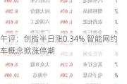 午评：创指半日涨0.34% 智能网约车概念掀涨停潮