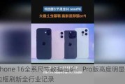 iPhone 16全系尺寸数据出炉：Pro版高度明显增加 边框刷新全行业记录