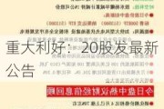 重大利好：20股发最新公告