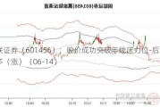 国联证券（601456）：股价成功突破年线压力位-后市看多（涨）（06-14）