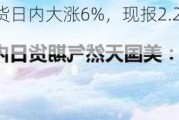 美国天然气期货日内大涨6%，现报2.256美元/百万英热