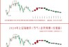 2024年06月13日 数据要素概念股排行榜