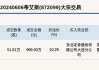 新三板基础层公司蒂艾斯大宗交易溢价8.55%，成交金额109.89万元