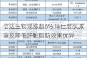 信达生物现涨超6% 玛仕度肽减重及降低肝脏脂肪效果优异