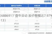 灿芯股份（688691）盘中异动 股价振幅达7.97%  上涨7.79%（06-13）