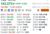 美股异动丨台积电涨超2%再创历史新高，5月销售额同比增30%