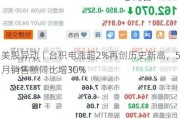 美股异动丨台积电涨超2%再创历史新高，5月销售额同比增30%