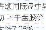 香颂国际盘中异动 下午盘股价大涨7.05%