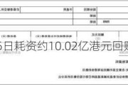 腾讯控股6月5日耗资约10.02亿港元回购262万股