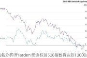 知名分析师Yardeni预测标普500指数将达到10000点