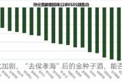 内卷化加剧，“去侯孝海”后的金种子酒，能否打赢翻身仗？