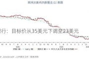 美国银行：目标价从35美元下调至23美元