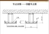 如何阅读吊顶图纸以确保施工准确？这种图纸解读技巧有哪些注意事项？