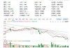 ST数源半年度业绩预告:预计净利润为7280.00万元 ~ 1.09亿元,预计增幅为73.58% ~ 160.37%