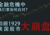 全球市场似乎经历严重崩盘！