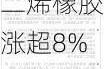 午评：丁二烯橡胶涨超8%，橡胶涨超4%