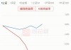 金阳新能源盘中异动 早盘大幅跳水5.17%