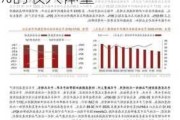 稳健医疗：线上渠道为全棉时代整体贡献超过60%的收入体量