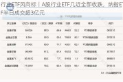 行业ETF风向标丨A股行业ETF几近全部收跌，纳指ETF半日成交超3亿元