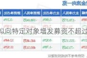 联环药业：拟向特定对象增发募资不超过2.85亿元