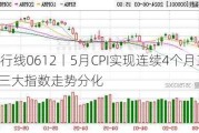 财经夜行线0612丨5月CPI实现连续4个月正增长 A股三大指数走势分化