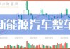 嘉鼎国际集团-新盘中异动 临近收盘急速下跌8.27%报0.122港元