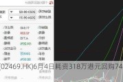 粉笔(02469.HK)6月4日耗资318万港元回购74.85万股