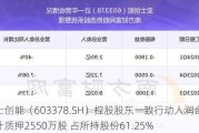 亚士创能（603378.SH）控股股东一致行动人润合同生累计质押2550万股 占所持股份61.25%