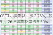 CBOT 小麦期货：涨 2.75%，较 5 月 26 日底部反弹约 5.50%