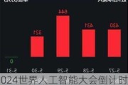 2024世界人工智能大会倒计时29天！把握人工智能AIETF(515070)低位布局机会