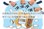 金隅集团斥64亿逆势拿地短债达519亿 单季亏13亿布局整装一体化寻增量