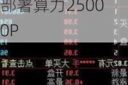 A股异动丨湖北广电涨停 拟合作推进智算中心建设 部署算力25000P