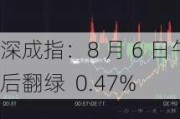 深成指：8 月 6 日午后翻绿  0.47%