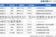 鼎龙股份(300054.SZ)：向291名激励对象授予2499.90万份股票期权