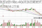 天鸽互动(01980.HK)6月26日耗资31.35万港元回购58.2万股