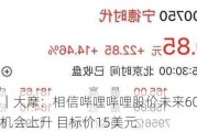 大行评级｜大摩：相信哔哩哔哩股价未来60日将有约七至八成机会上升 目标价15美元