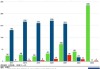 美股异动｜英伟达短线跳水跌超3% 市值跌至2.9万亿美元下方