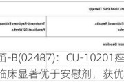 科笛-B(02487)：CU-10201痤疮治疗药物III期临床显著优于安慰剂，获优先审评资格