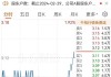 中国光大银行(06818.HK)：60亿美元中期票据计划拟5月20日上市生效