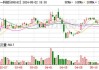 巨一科技大宗交易折价成交13.72万股